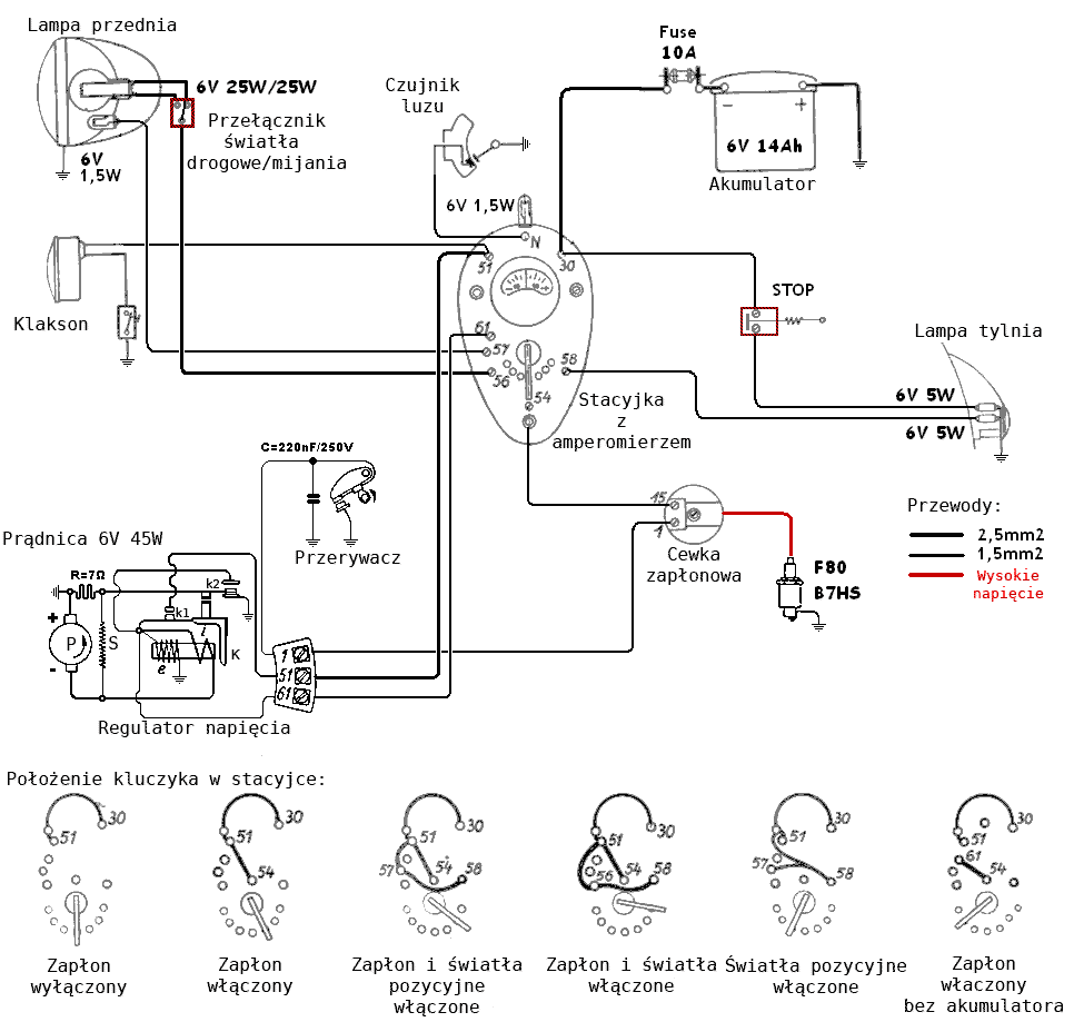Jawa 250 353. Schemat instalacji elektrycznej ze stacyjką wyposażoną w amperomierz, umieszczoną na zbiorniku paliwa.